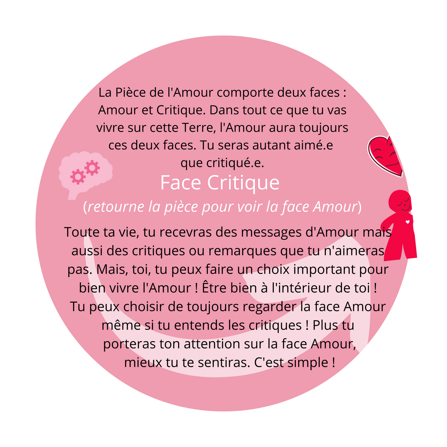 La Pièce de l'Amour de Am - Magnet 12 cm pour faire face aux critiques