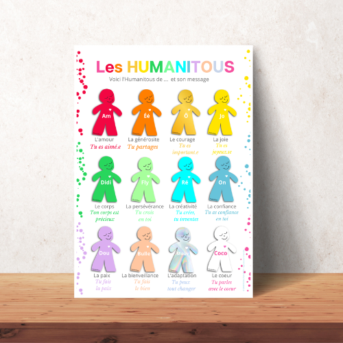 Poster A4 des Humanitous - PDF à imprimer